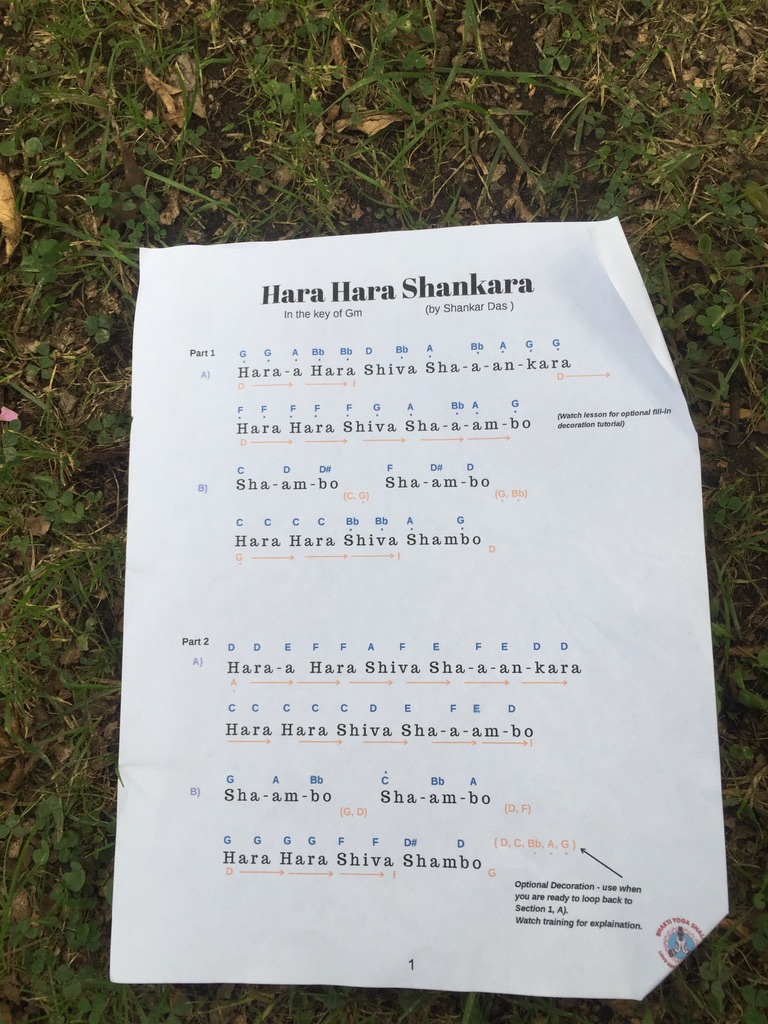 Hara Hara Shankara